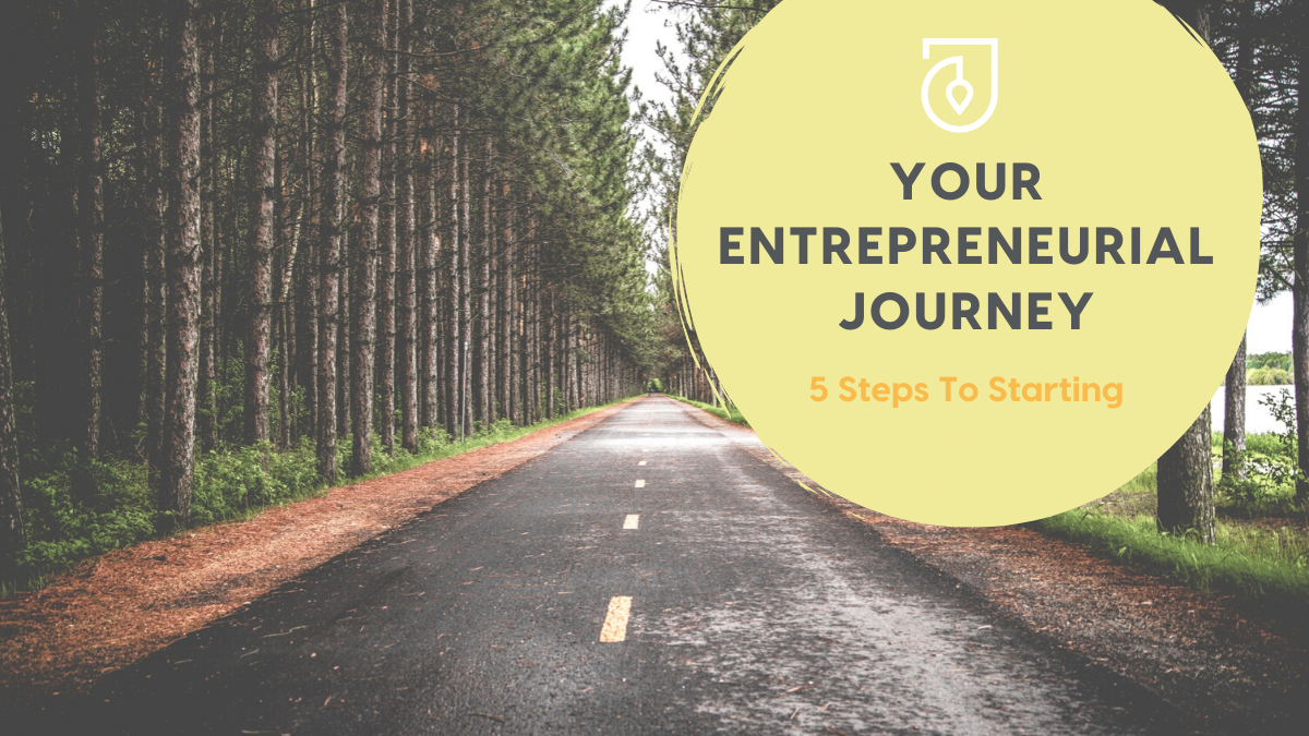 5 Steps To Starting Your Entrepreneurial Journey Featured Image-Enertea